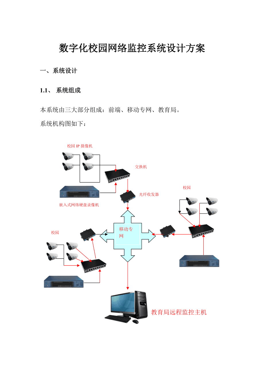 数字化校园网络监控系统设计方案